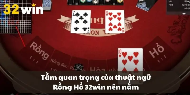 Nguyên nhân mà mọi tân binh đều phải nắm vững chúng